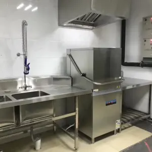 Educational & Institutional Canteens